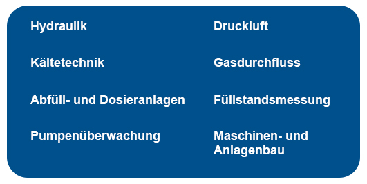 Druckmessumformer Anwendungsbeispiele